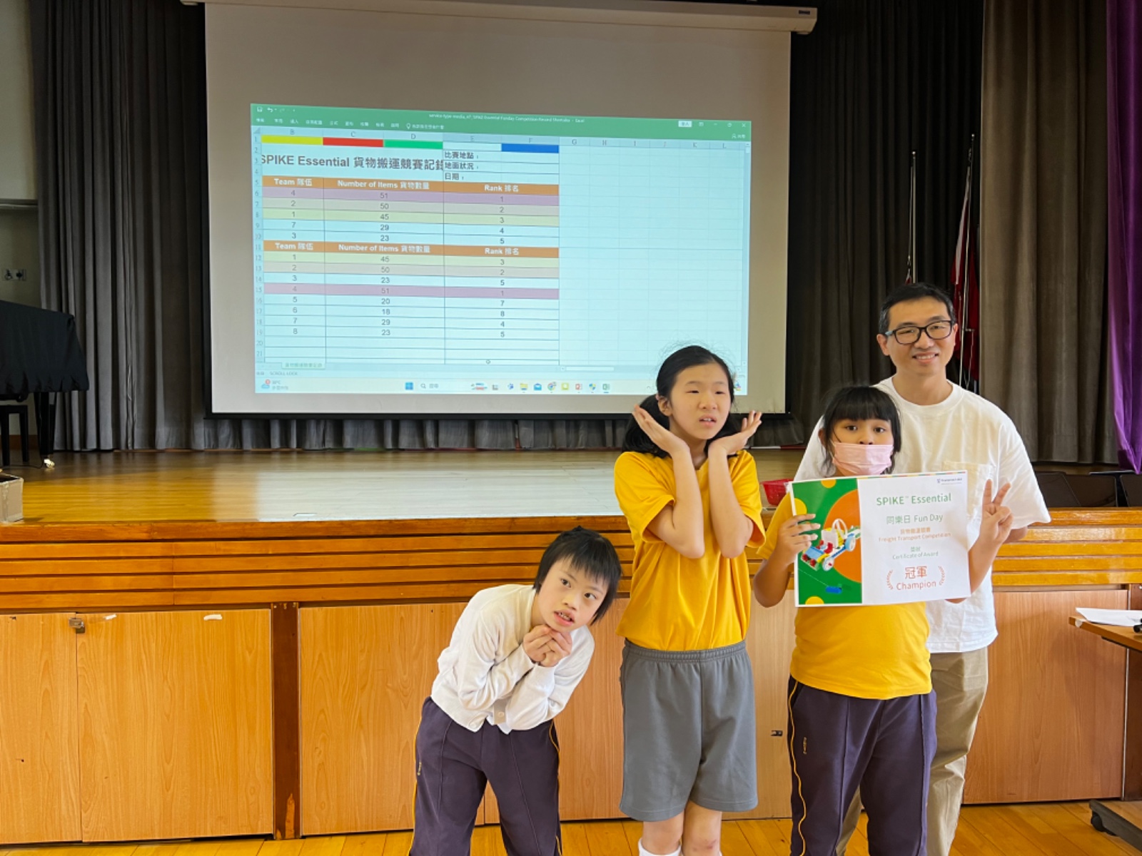 SPIKE Essential Fun Day - Hong Chi Morninghope School, Tuen Mun